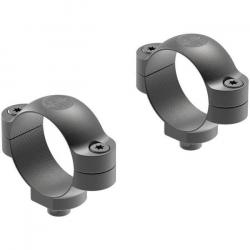 Colliers Leupold QR - Mat / 30 mm / Medium