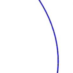 Antenne ROG bleu néon pour collier garmin