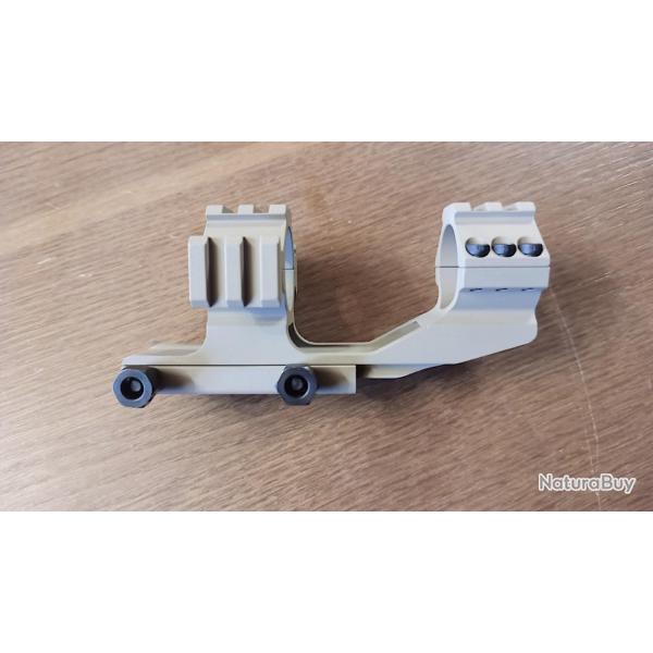 rail FDE pour montage organe de vise