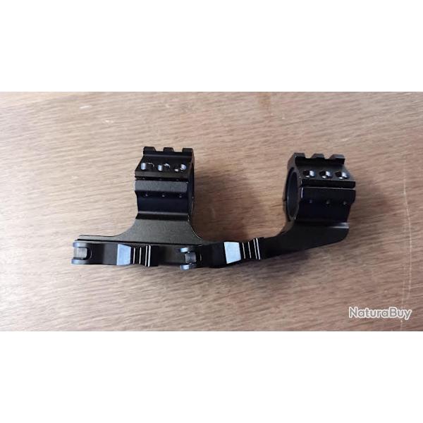 rail de montage attache rapide pour optiques