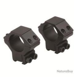 JEU DE COLLIERS FUZYON 30MM / rail 11MM BAS