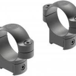 JEU DE COLLIERS LEUPOLD CZ 527 30MM high MAT