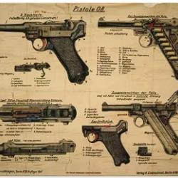 Plaque décorative vintage L vue en coupe luger P08 LIVRAISON GRATUITE