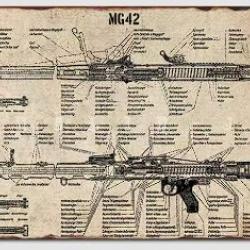 Plaque décorative vintage M vue en coupe MG42 LIVRAISON GRATUITE