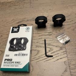 Colliers VORTEX Pro Series