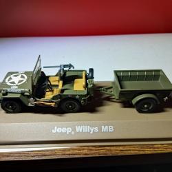 model reduit Jeep Willys