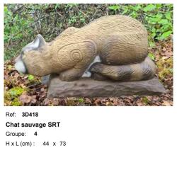 Blasons 3D - Ai2M - 418