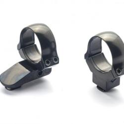 PAIRE DE COLLIERS pour Montage pivotant RUSAN - MERKEL SR1 & BASIC  - 30 mm - H17 mm