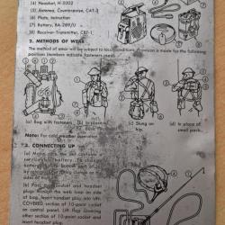 Plaque explicative mode d'emploi et maintenance poste radio CPRC-26 Canada