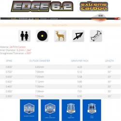 Lot de 6 flèches Skylon Edge ID6.2 en carbone 33" 400