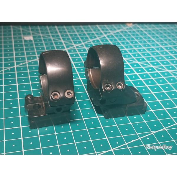 Colliers 25.4mm (1 pouce) EAW