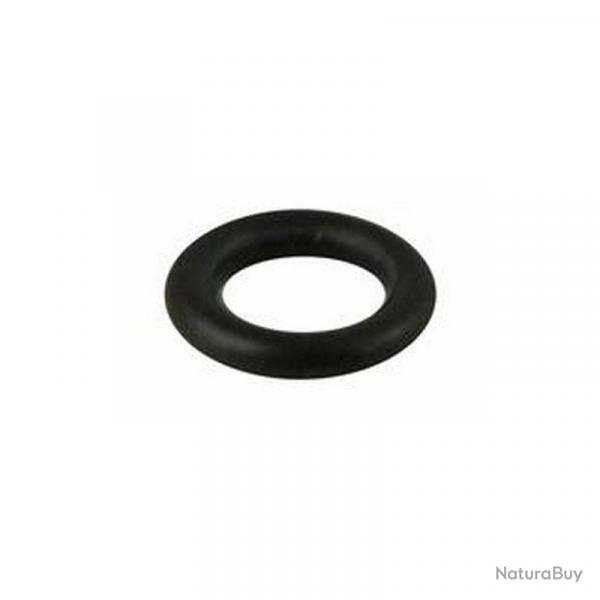 ONEIDA - Amortisseurs de Butes d'Allonge