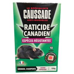 RATICIDE FLU'OPERATS PAT 150GR - CAUSSADE
