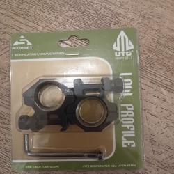 rail picatinny pour lunette diamètre 20mm